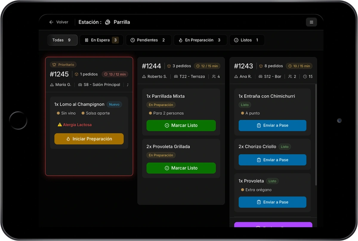 Ristofy Kitchen Ops - Vista general del producto