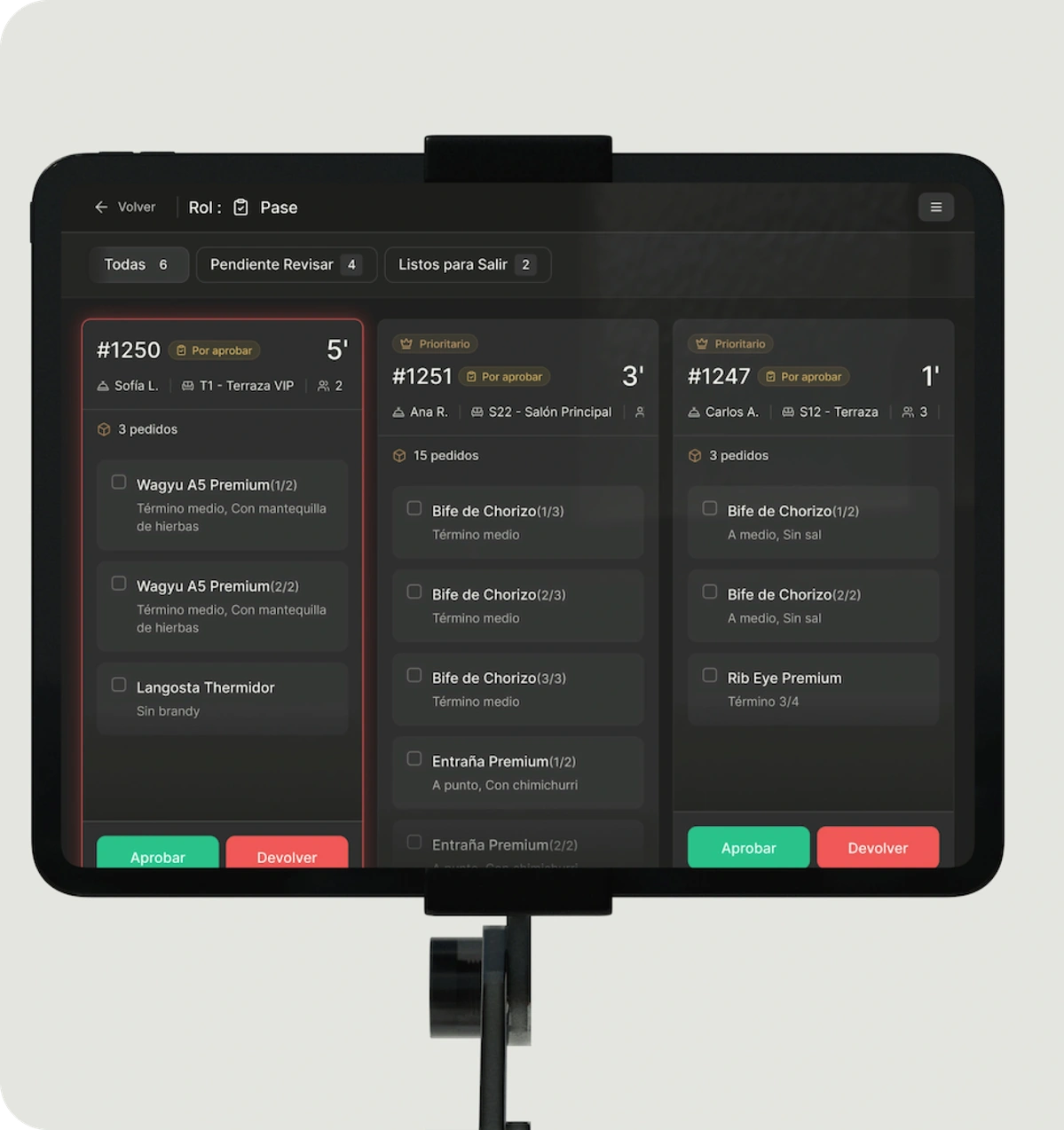 Prioridad inteligente por tiempo y carga